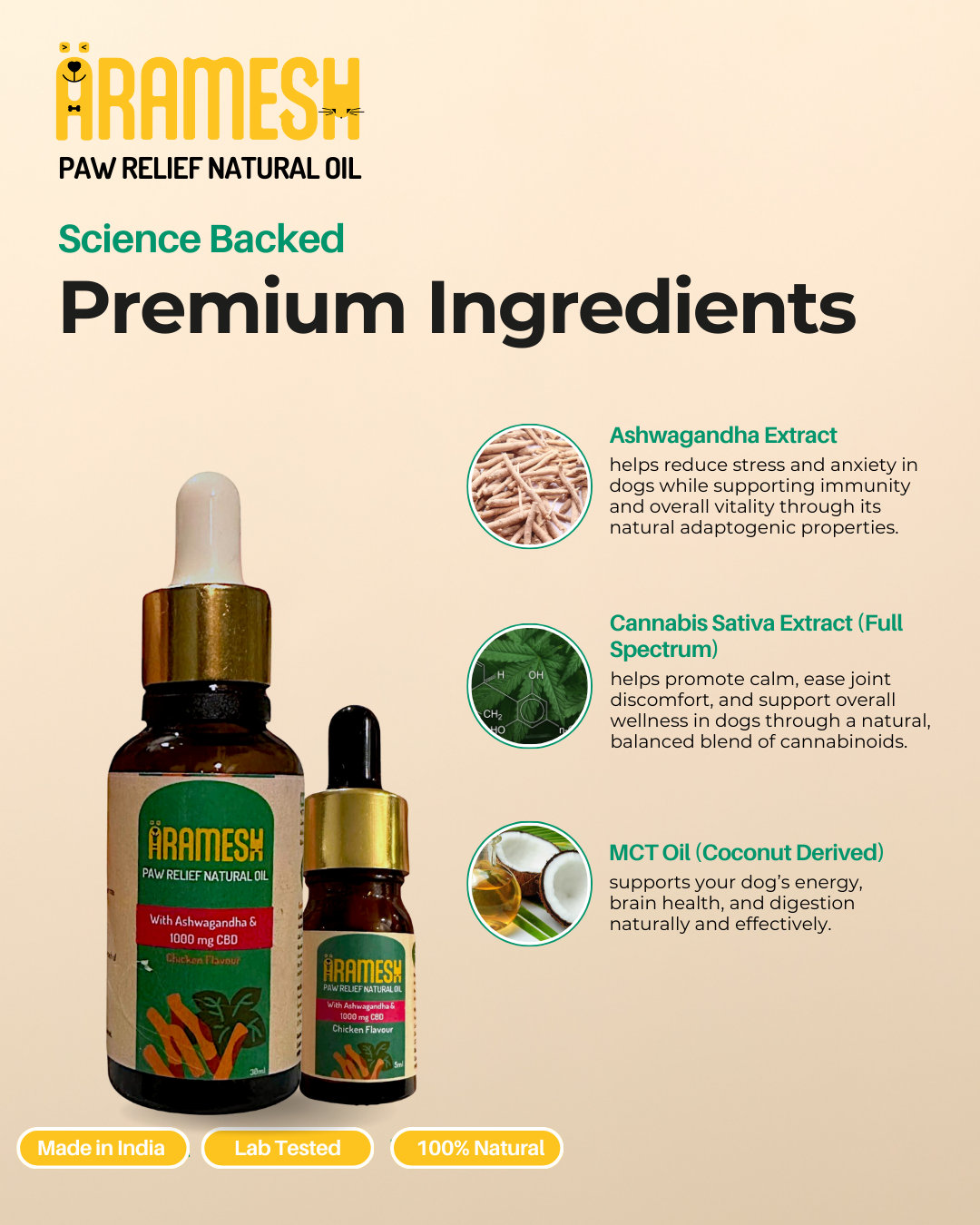 Aramesh PawRelief Natural Oil